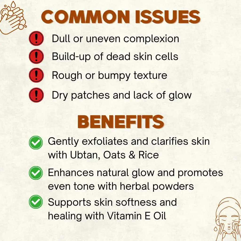 UBTAN Ritual Soap | 100g